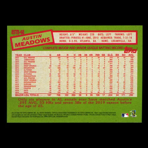 Austin Meadows 2020 Topps 1985 Retro Rays