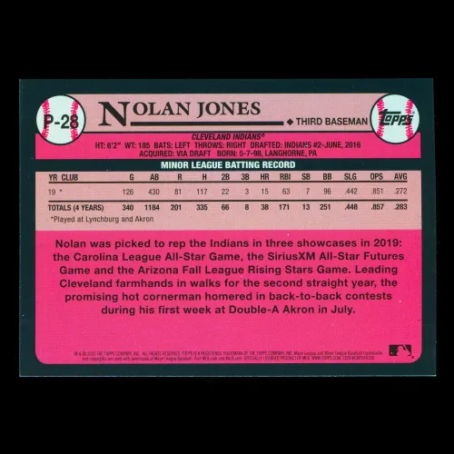 Nolan Jones 2020 Topps 1989 Retro #1 Prospect Indians