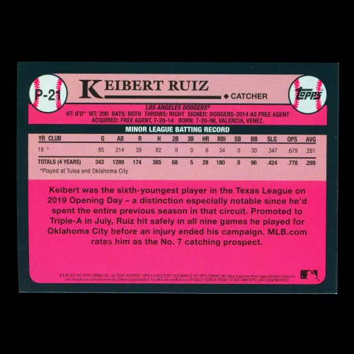 Keibert Ruiz 2020 Topps 1989 Retro #1 Prospect Dodgers