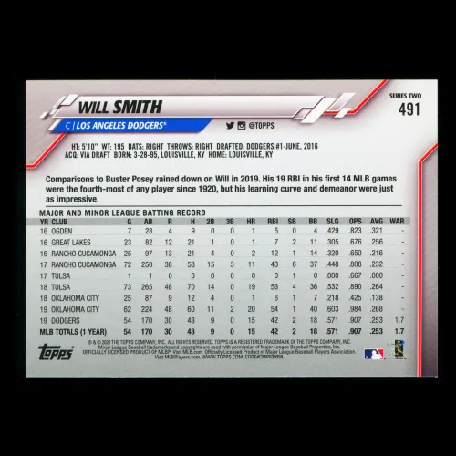 Will Smith 2020 Topps All-Star Rookie Dodgers