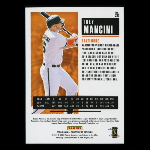 Trey Mancini 2020 Contenders Season Ticket Purple Orioles