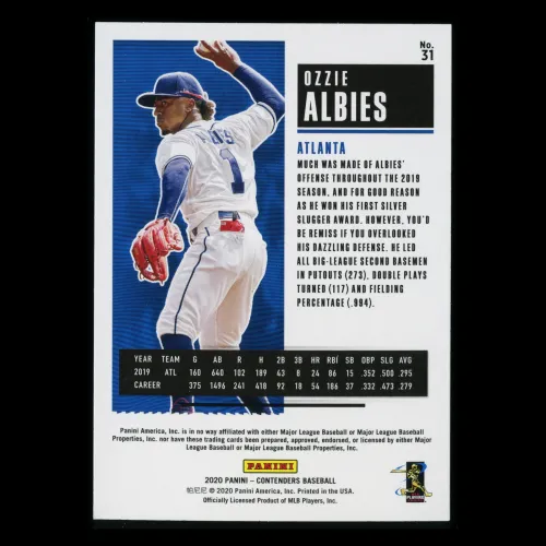 Ozzie Albies 2020 Contenders Season Ticket Purple Braves