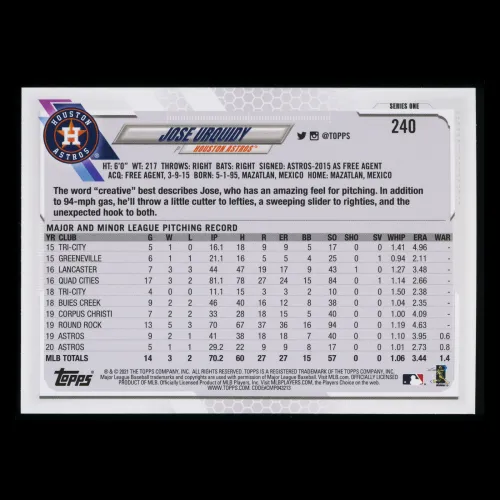 Jose Urquidy 2021 Topps Future Stars Astros