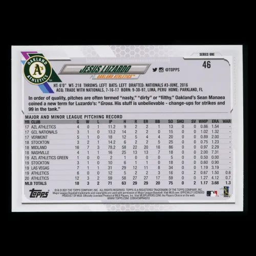 Jesus Luzardo 2021 Topps Future Stars Athletics