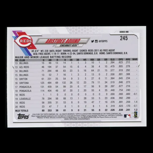 Aristides Aquino 2021 Topps Future Stars Reds
