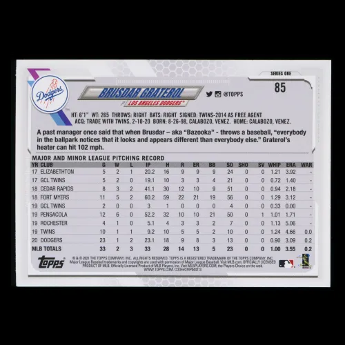Brusdar Graterol 2021 Topps Future Stars Dodgers