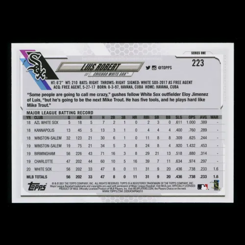 Luis Robert 2021 Topps Topps All-Star Rookie White Sox