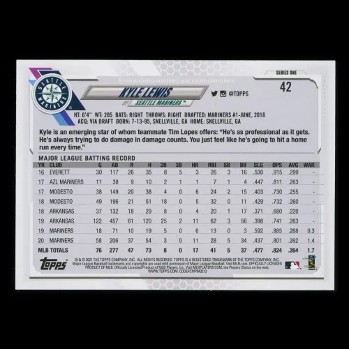 Kyle Lewis 2021 Topps Topps All-Star Rookie Mariners