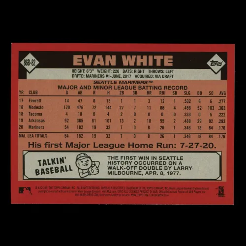 Evan White RC 2021 Topps 1986 Retro Rookie Mariners