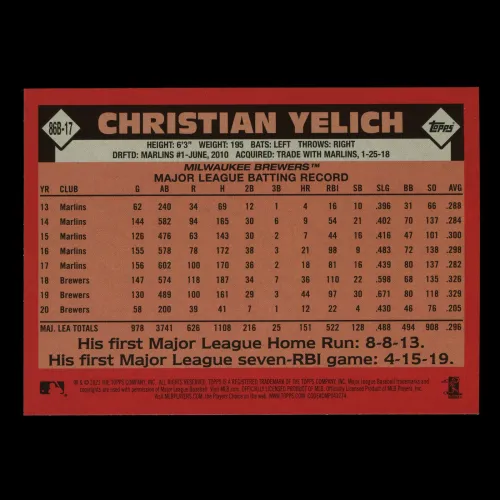 Christian Yelich 2021 Topps 1986 Retro Brewers