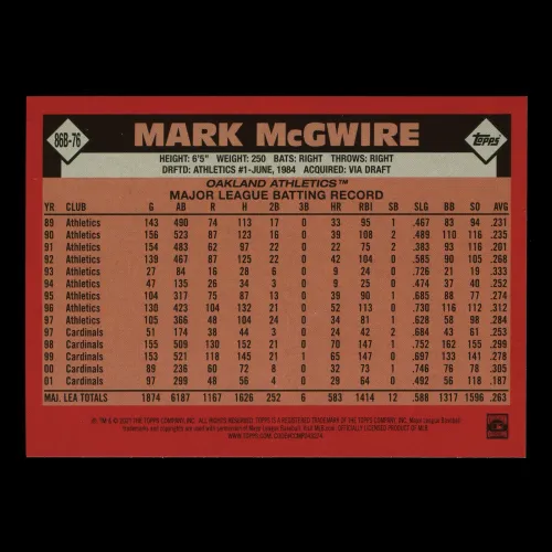 Mark McGwire 2021 Topps 1986 Retro Athletics