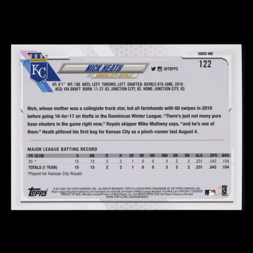 Nick Heath RC 2021 Topps Rookie Royals