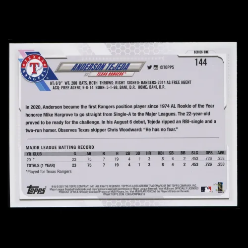 Anderson Tejeda RC 2021 Topps Rookie Rangers