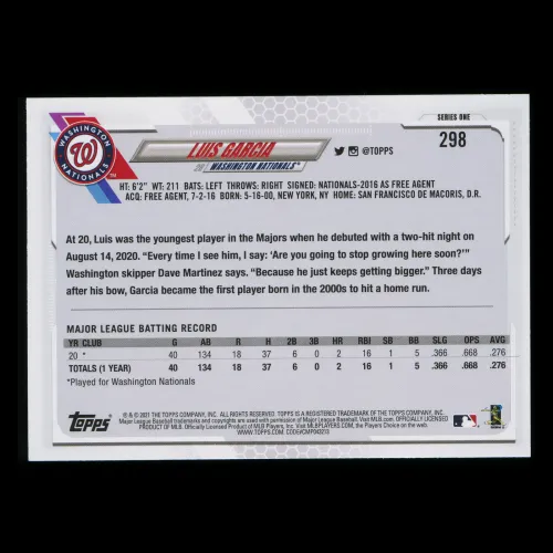 Luis Garcia RC 2021 Topps Rookie Nationals