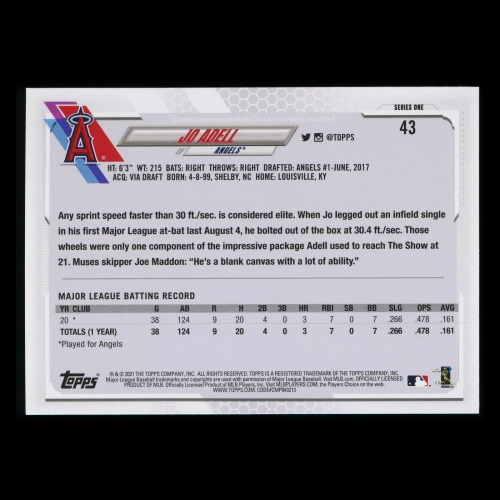 Jo Adell RC 2021 Topps Rookie Angels