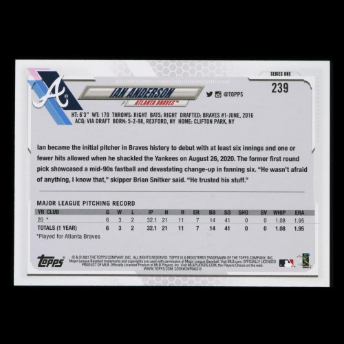 Ian Anderson RC 2021 Topps Rookie Braves