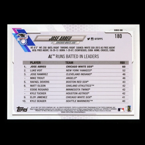 Jose Abreu 2021 Topps League Leaders White Sox