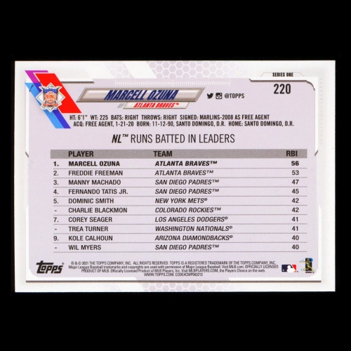 Marcell Ozuna 2021 Topps League Leaders Braves