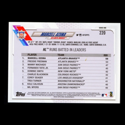 Marcell Ozuna 2021 Topps League Leaders Braves