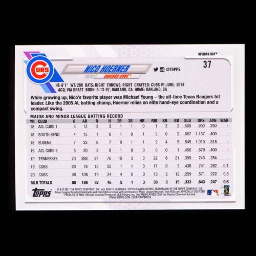 Nico Hoerner 2021 Topps Opening Day April 1, 2021 Blue Foil Cubs