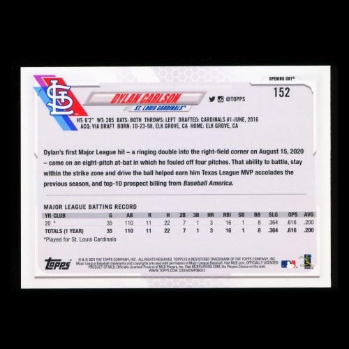 Dylan Carlson RC 2021 Topps Opening Day Rookie Cardinals
