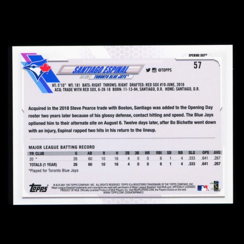Santiago Espinal RC 2021 Topps Opening Day Rookie Blue Jays