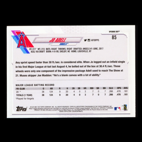 Jo Adell RC 2021 Topps Opening Day Rookie Angels