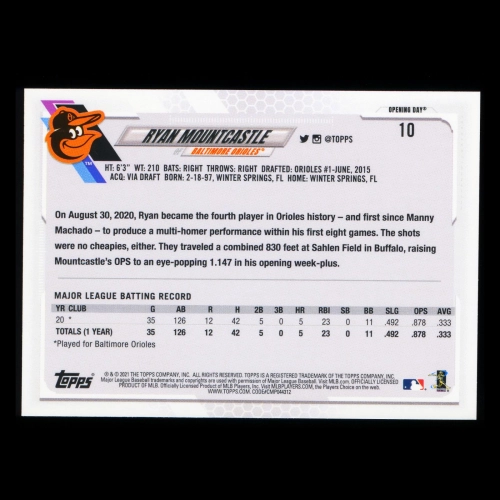 Ryan Mountcastle RC 2021 Topps Opening Day All-Star Rookie Orioles