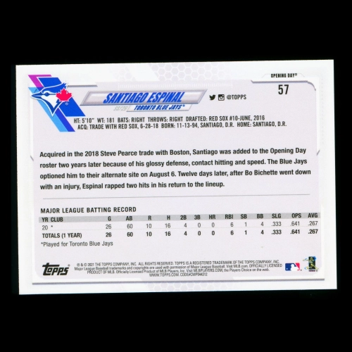 Santiago Espinal RC 2021 Topps Opening Day Rookie Blue Jays