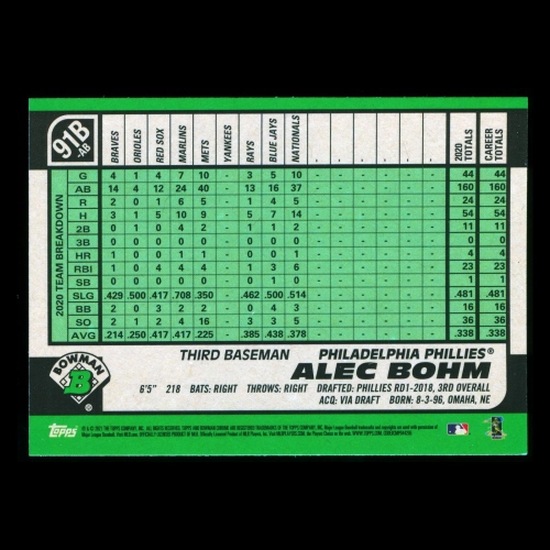 Alec Bohm RC 2021 Bowman Chrome Rookie 91' Retro Phillies