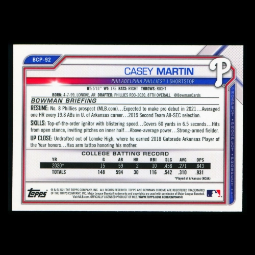 Casey Martin 2021 Bowman Chrome Prospect Phillies
