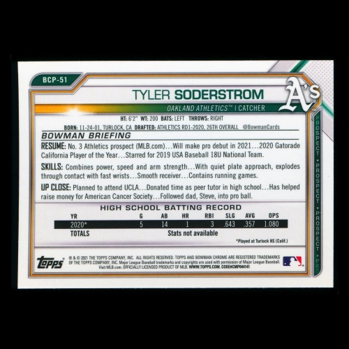 Tyler Soderstrom 2021 Bowman Chrome Prospect Athletics