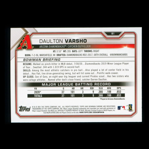 Daulton Varsho RC 2021 Bowman Rookie Diamondbacks