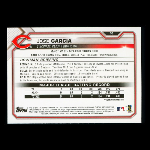 Jose Garcia RC 2021 Bowman Rookie Reds