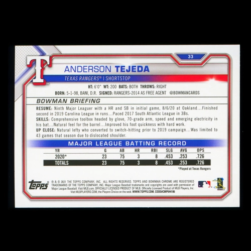 Anderson Tejeda RC 2021 Bowman Rookie Rangers