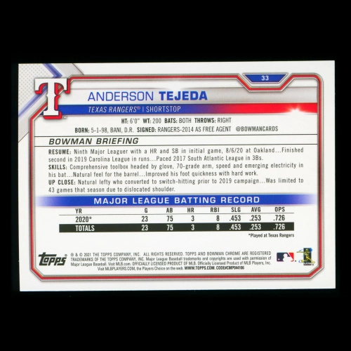 Anderson Tejeda RC 2021 Bowman Rookie Rangers