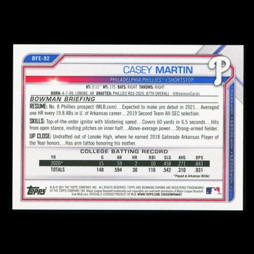 Casey Martin 2021 Bowman Prospect 1st Edition Phillies