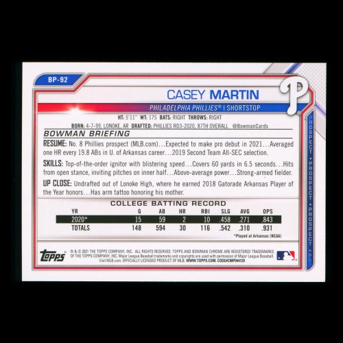 Casey Martin 2021 Bowman Prospect Phillies