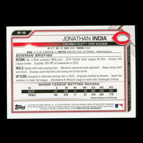 Jonathan India 2021 Bowman Prospect Reds