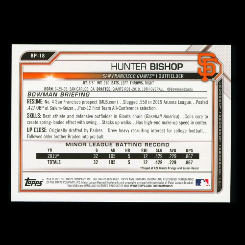 Hunter Bishop 2021 Bowman Prospect Giants
