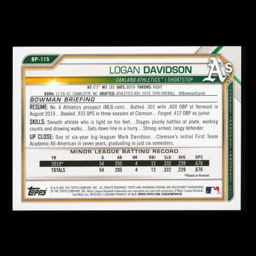 Logan Davidson 2021 Bowman Prospect Athletics