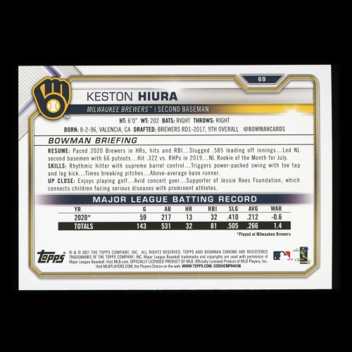 Keston Hiura 2021 Bowman Brewers
