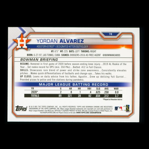 Yordan Alvarez 2021 Bowman Astros