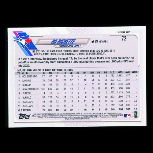 Bo Bichette 2021 Topps Opening Day Future Stars Blue Jays