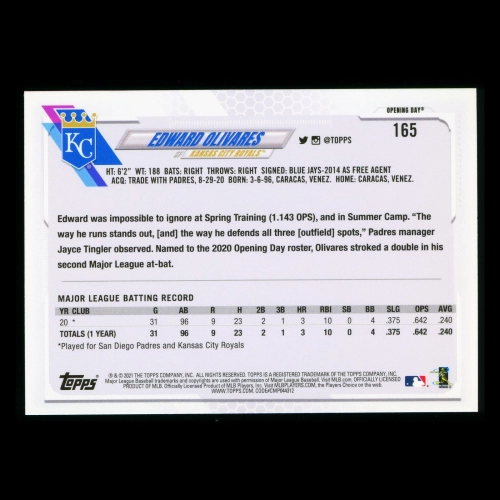 Edward Olivares RC 2021 Topps Opening Day Rookie Royals