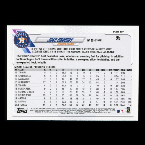 Jose Urquidy 2021 Topps Opening Day Future Stars Astros