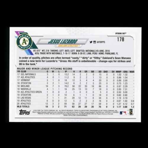 Jesus Luzardo 2021 Topps Opening Day Future Stars Athletics