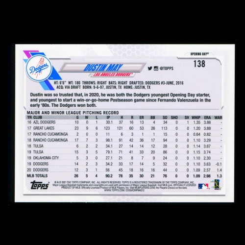 Dustin May 2021 Topps Opening Day Future Stars Dodgers