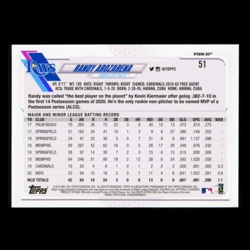 Randy Arozarena 2021 Topps Opening Day Future Stars Rays