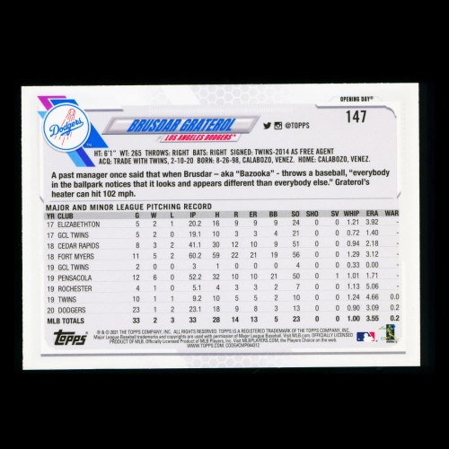 Brusdar Graterol 2021 Topps Opening Day Future Stars Dodgers